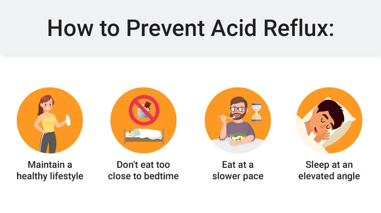 Image result for Beat Acid Reflux: 5 Simple Steps infographics